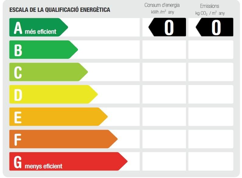 NOVA PROMOCIÓ EN VENDA A PLE CENTRE D´IGUALADA! – 33
