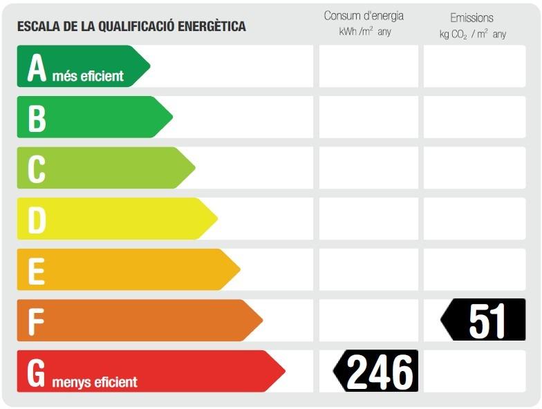 CASA MULTIFAMILIAR EN SANTA MARGARITA DE MONTBUI – 63