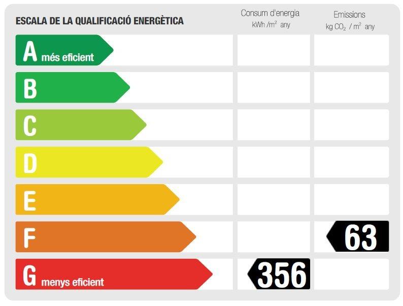 Espectacular pis reformat, amb gran terrassa!