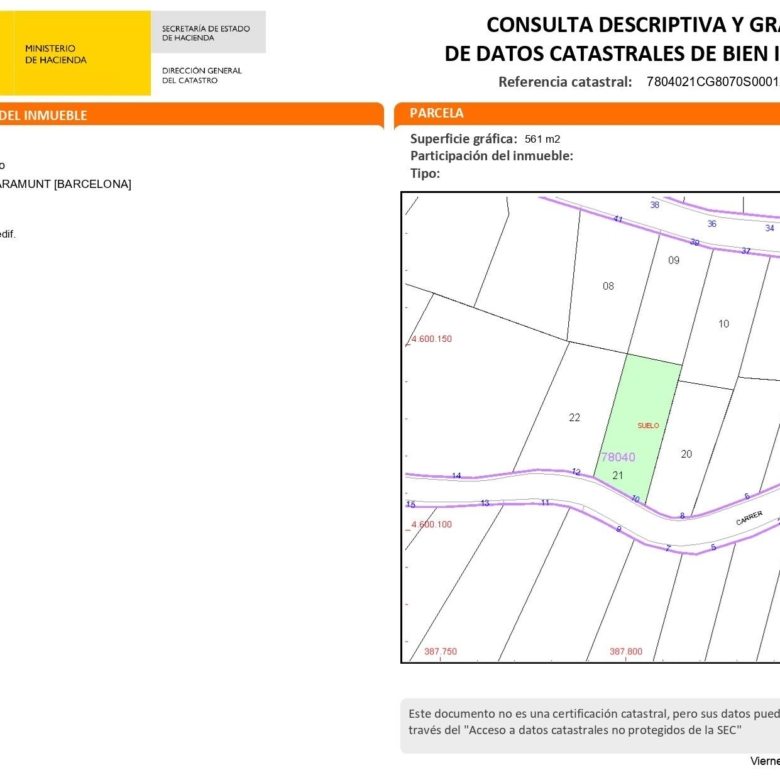 EL TEU SOLAR, ELS TEUS METRES, LA TEVA ZONA A LA POBLA DE CLARAMUNT A LES GARRIGUES