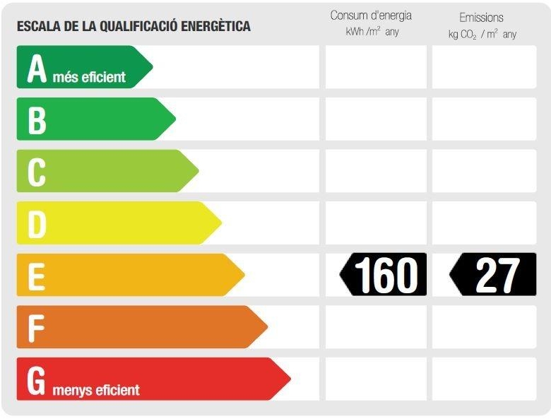 Pis al centre d’Igualada