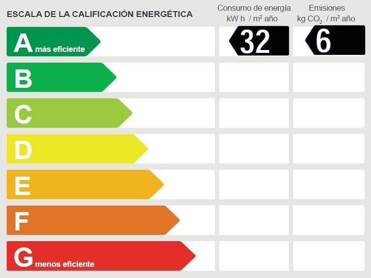 OBRA NOVA!! Espectaculars dúplexs
