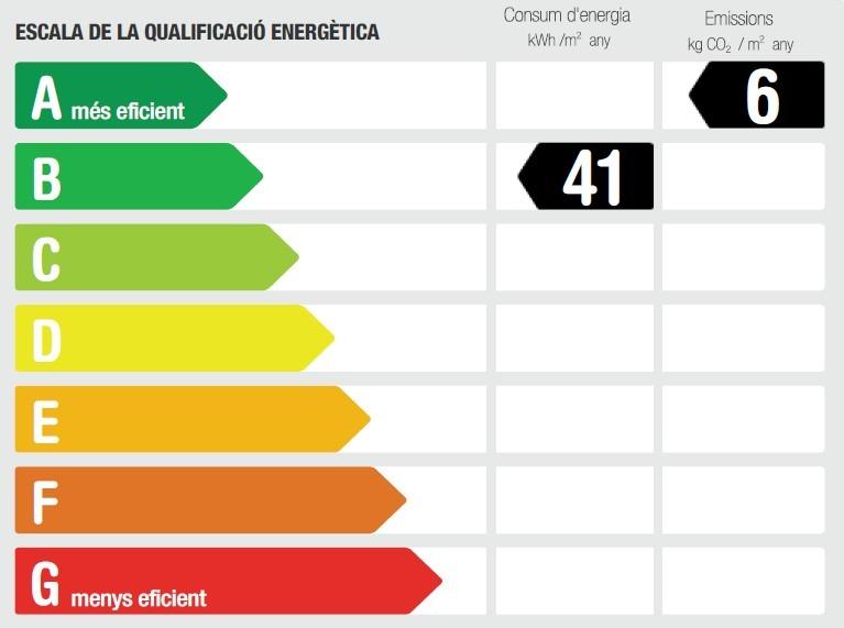 PRECIÓS PIS D´OBRA, A LA PLAÇA DEL REI!