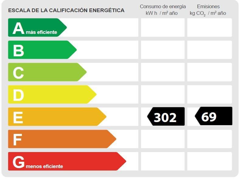 Dues cases amb gran potencial a Els Prats de Rei