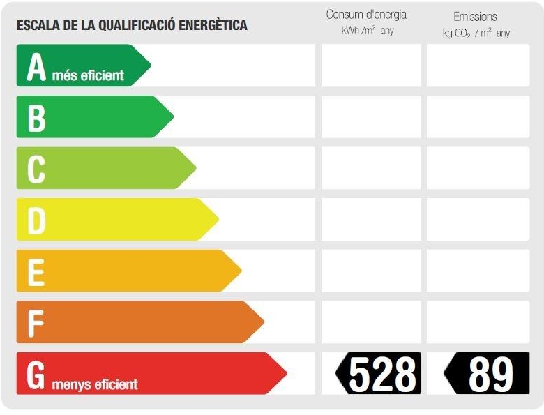 Pis amb gran potencial i espectaculars espais annexos a la zona de l’Escola Pia d’Igualada