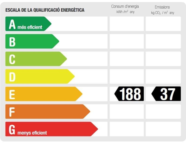 Pis reformat al barri Poble Sec d’Igualada
