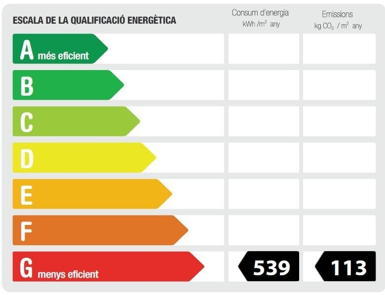 Torre exclusiva amb piscina i espai annex independent en una de les millors zones d’Igualada